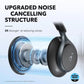 soundcore by Anker, Space One Kabellose Kopfhörer, Adaptives aktives Noise Cancelling, 2x stärkere Stimmunterdrückung, 40h ANC Akkuleistung, App Steuerung,Hi-Res Audio, Leichtes Design, Bluetooth 5.3